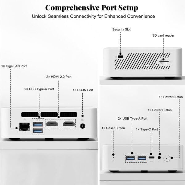 NIMO Mini PC Desktop, 16GB RAM 1TB SSD 12th Gen N100(Beat i3 1115G4) Mini Desktop Computers with USB3.2 BT5.2 WiFi 6, 4K Triple-Monitor Display Micro Computer for Student Home Office
