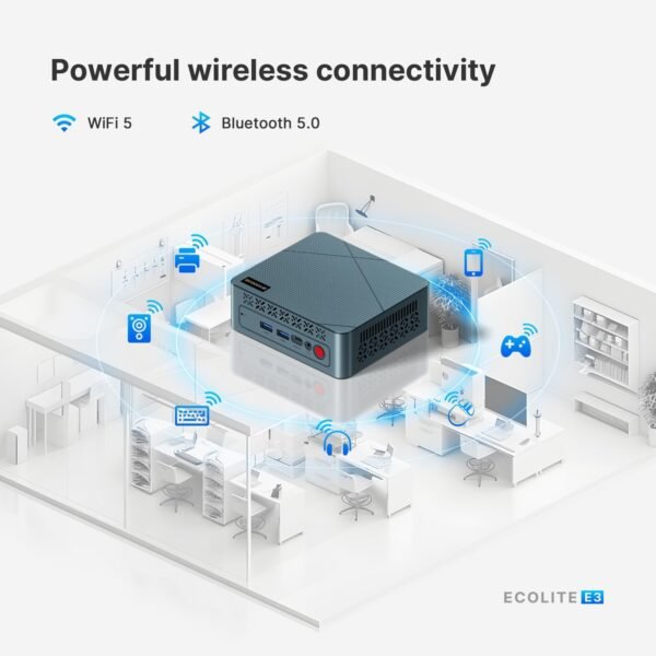 Mini PC E3, Intel Twin Lake N150 Mini Computers Full-Featured USB-C, 16GB DDR4 RAM, 512GB NVMe SSD, 4K Triple Display, 2.5G Gigabit Ethernet Desktop Computers for Office Business