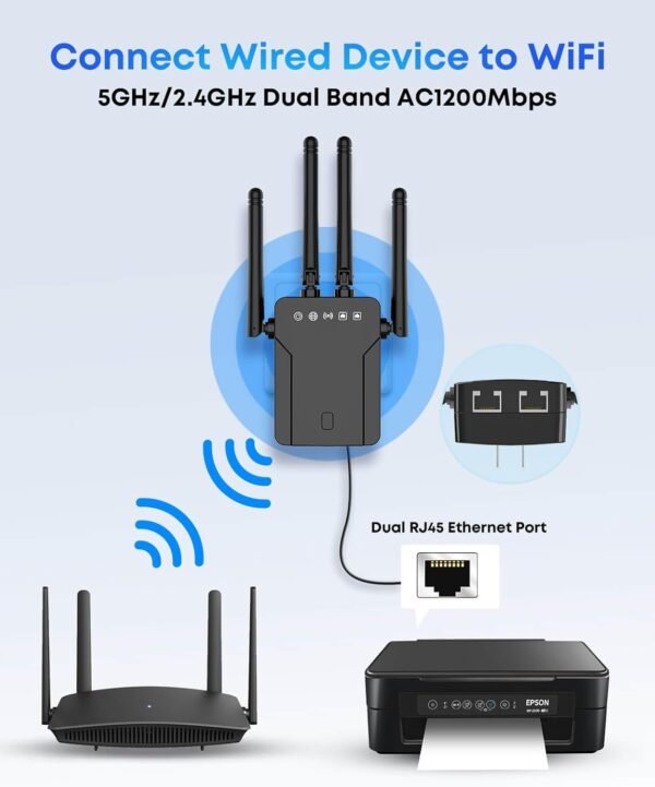 WiFi to Ethernet Adapter Wireless Bridge - AC1200 5G/2.4G Dual Band Wireless Ethernet Adapter LAN Rj45 Port Convert Wired Device to WiFi to Wired ethernet for Printer