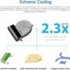 ASUS ExpertCenter PN65 AI-Optimized Business Mini Desktop, 16-Core Intel Ultra 7 155H, 64GB DDR5 RAM, 1TB SSD, Support 3-Display 4K, HDMI, Type-C, RJ-45, Wi-Fi 7, Windows 11 Pro, Black