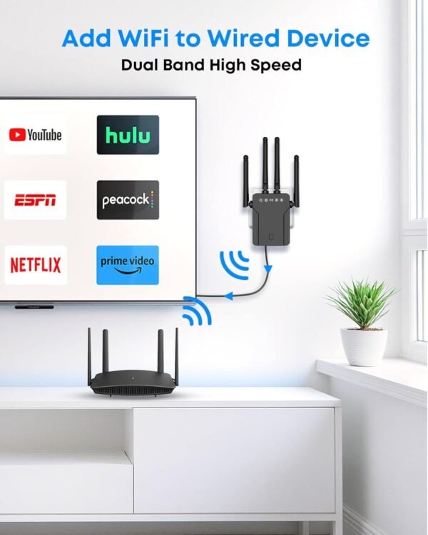 WiFi to Ethernet Adapter Wireless Bridge - AC1200 5G/2.4G Dual Band Wireless Ethernet Adapter LAN Rj45 Port Convert Wired Device to WiFi to Wired ethernet for Printer