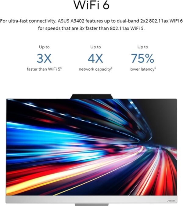 ASUS 2025 All-in-One Desktop, 23.8" FHD Touchscreen, Intel Core i5-1235U(Beats Ryzen 7 5700U), 16GB RAM, 512GB SSD, Intel UHD Graphics, Wi-Fi 6, 720p Camera, HDMI, Keyboard & Mouse, Windows 11 Home