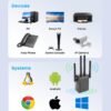 WiFi to Ethernet Adapter Wireless Bridge - AC1200 5G/2.4G Dual Band Wireless Ethernet Adapter LAN Rj45 Port Convert Wired Device to WiFi to Wired ethernet for Printer