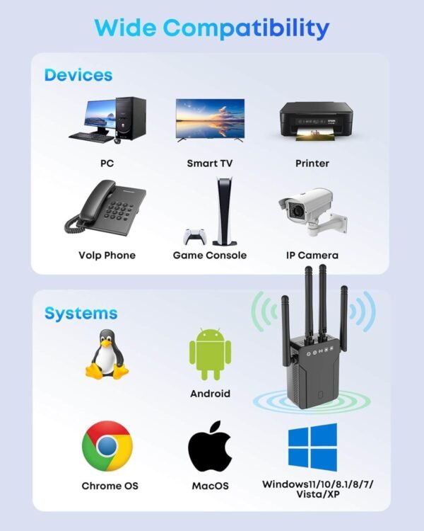 WiFi to Ethernet Adapter Wireless Bridge - AC1200 5G/2.4G Dual Band Wireless Ethernet Adapter LAN Rj45 Port Convert Wired Device to WiFi to Wired ethernet for Printer