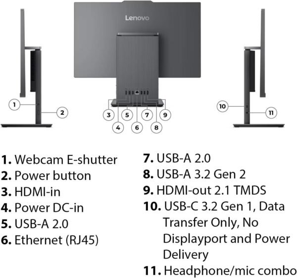 61xQbcHhLL._AC_SL1244_.jpg Lenovo All-in-One AIO Desktop, 23.8" FHD, Free Microsoft Office, Copilot AI Chat, 13th Gen Intel 5-Core U300 4.4GHz, 16GB DDR5, 1TB SSD, Ethernet, USB-C, WiFi-6, Wireless KB&Mouse, Windows 11 Pro
