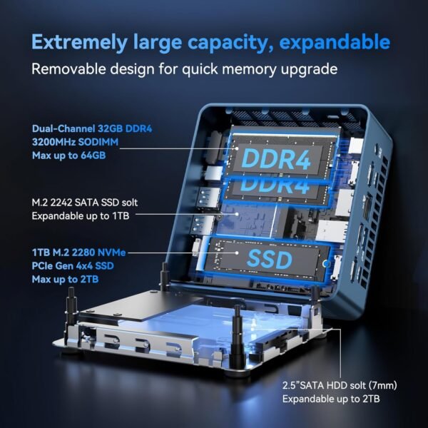 710q78vqyaL._AC_SL1500_.jpg GEEKOM IT13 Mini PC 2025 Edition, with Intel 13th Gen i9-13900HK (3-Year Quality Support), 32GB RAM/1TB NVMe SSD, NUC13 Mini Desktop Computer Windows 11 Pro for Home&Office | 8K UHD,USB4,WiFi 6E,BT5.2