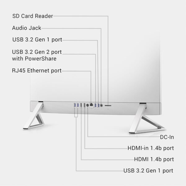 71eao8z7QKL._AC_SL1500_.jpg Dell Inspiron 5430 All in One Desktop - 23.8-inch FHD (1920 x 1080) Display, Intel Core 5-120U, 8GB DDR4 RAM, 512GB SSD, Intel Graphics, Windows 11 Home, Onsite & Migrate Service - White