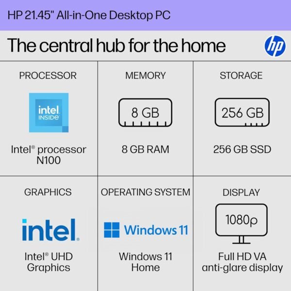 71g09MPaYqL._AC_SL1500_.jpg HP 21.45 inch All-in-One Desktop PC, FHD Display, Intel Processor N100, 8 GB RAM, 256 GB SSD, Intel UHD Graphics, Windows 11 Home, Jet Black, 22-dg0220 (2025)