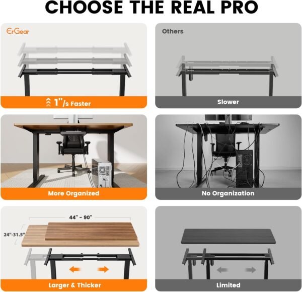 71lThvYyZ2L._AC_SL1500_.jpg ErGear Dual Motor Standing Desk Frame 264 lbs Weight Capacity, 4 Memory Height Settings, Electric Adjustable Legs Compatible Desktop Size 44″-90″, Stand up Desks Frame Workstation, Black Frame Only