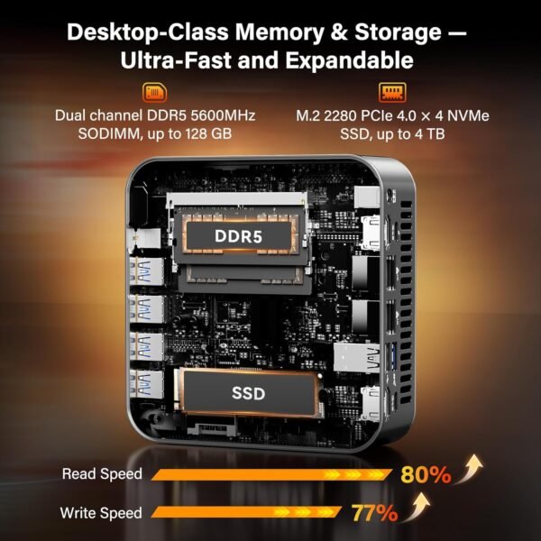 GEEKOM A9 Max AI Mini PC with AMD Ryzen AI 9 HX 370 (80 TOPS) | Radeon 890M, 32GB DDR5 RAM 2TB NVMe SSD, Mini Gaming PC Windows 11 Pro/WiFi 7/BT 5.4/8K Qual Display (HDMI 2.1/USB4/DP1.4)/2.5G Dual LAN