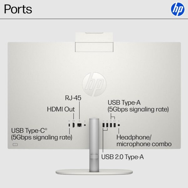 71rihgDeUsL._AC_SL1500_.jpg HP 27 inch All-in-One Desktop PC, FHD Touchscreen, Intel Core Ultra 7 155U, 16 GB RAM, 512 GB SSD, Intel Graphics, Windows 11 Home, Shell White, 27-cr1180 (2025)