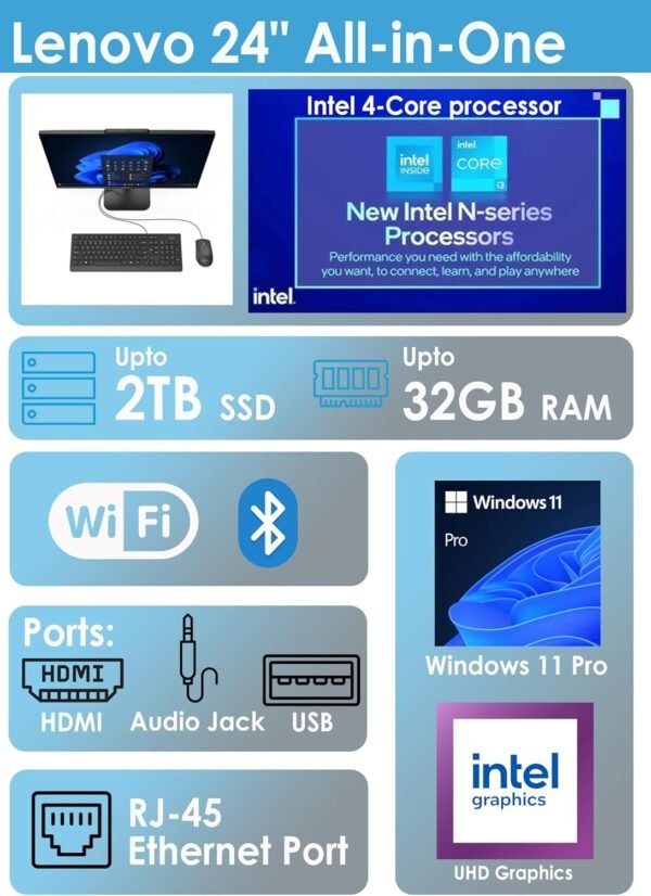 71t5Fni-JjL._AC_SL1500_.jpg Lenovo All-in-One Desktop with Intel 4-Core Processor| 24 inch Full HD Display| 32GB DDR4 RAM, 1TB PCIe SSD| WiFi 6| Bluetooth| HDMI, USB, Ethernet Ports| Windows 11 Pro| for Business & Personal Use