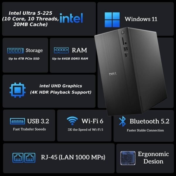 Dell 2025 ECT1250 Business Desktop - Intel Ultra 5-225, (10 Core Processor 10 Threads), 32GB DDR5 Memory, 1TB PCIe SSD, Ultra-Quiet Design, Dual 4K Monitor Support, Keyboard and Mouse, Windows 11