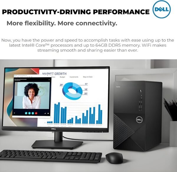 817L55O-eL._AC_SL1500_.jpg Dell Desktop Computers Tower PC for Home Business Student, 14th Gen Intel Core i3-14100 (Beat i5-12400), 64GB DDR5 RAM, 2TB PCIe SSD, WiFi 6, Bluetooth, Keyboard and Mouse, Windows 11 Pro