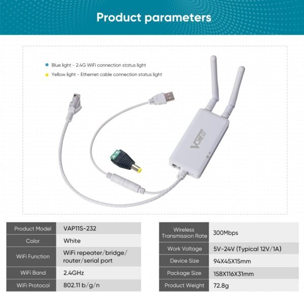 1757064927_71XZeG8-2tL._AC_SL1500_.jpg VONETS VAP11S-232 300Mbps WiFi to Ethernet Adapter 2.4G WiFi Bridge/Repeater/Mini Router/ RJ45 to RS232 Serial Server with 2 RJ45 Ports/Antennas USB/DC Powered for DVR Monitor Network Devices