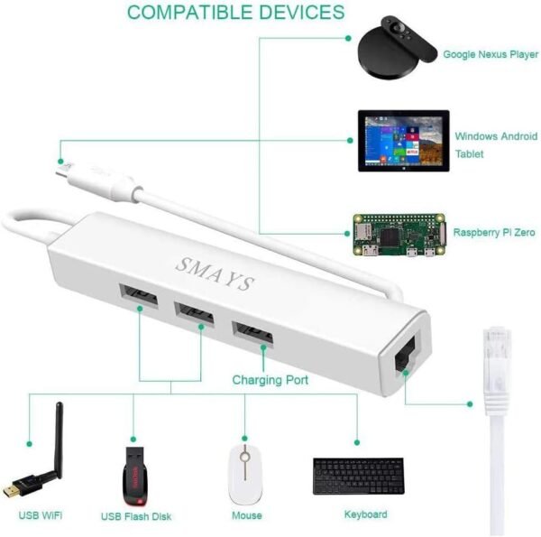 51H0h7M4OCL._AC_SL1000_.jpg Micro USB OTG to Ethernet Adapter with Powered Hub - Compatible with Raspberry Pi Zero, Older Android Devices, and Google Chromecast