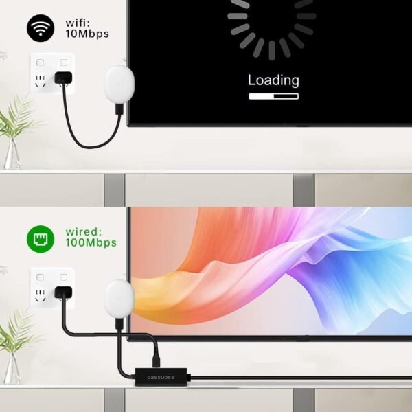 51HHRhS3q1L._AC_SL1000_.jpg USB C to RJ45 Ethernet Adapter for Chromecast with Google TV, Fast and Reliable Internet Access