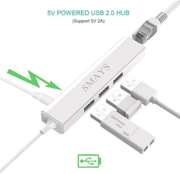 51NjwsDEtkL._AC_SL1001_.jpg Micro USB OTG to Ethernet Adapter with Powered Hub - Compatible with Raspberry Pi Zero, Older Android Devices, and Google Chromecast
