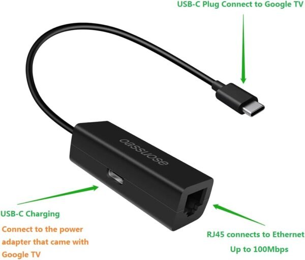 51mc6f6fIoL._AC_SL1000_.jpg USB C to RJ45 Ethernet Adapter for Chromecast with Google TV, Fast and Reliable Internet Access