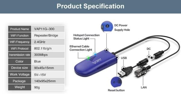 51oV7aytalL._AC_SL1000_.jpg VONETS WiFi to Wired WiFi Bridge Ethernet/Signal Repeater Mini Industrial 2.4GHz 300Mbps 1 RJ45 Male USB/DC Powered for Monitoring,Electronic Scales,IP Printer,Robots,Medical Devices VAP11G-300