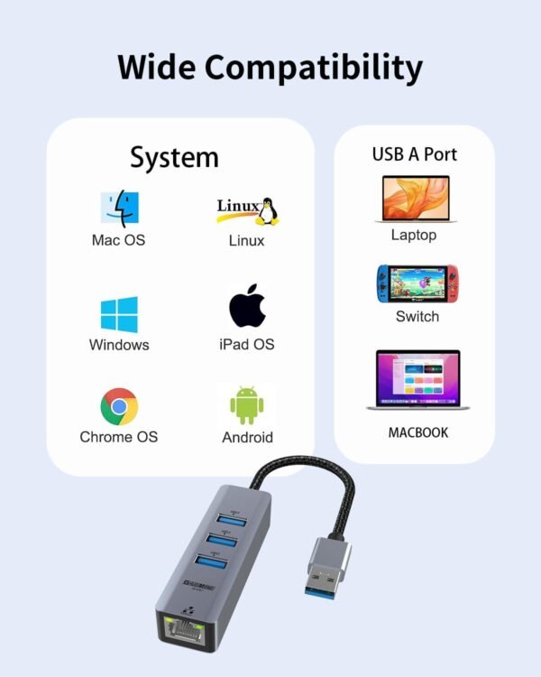 61dufrtaUL._AC_SL1500_.jpg USB to Ethernet Adapter for Laptop, 4-in-1 USB3.0 to RJ45 Hub, 3*USB 3.0, Gigabit 10/100/1000Mbps, Support for MacBook, Surface Pro, Windows, Linux, Chromebook and More