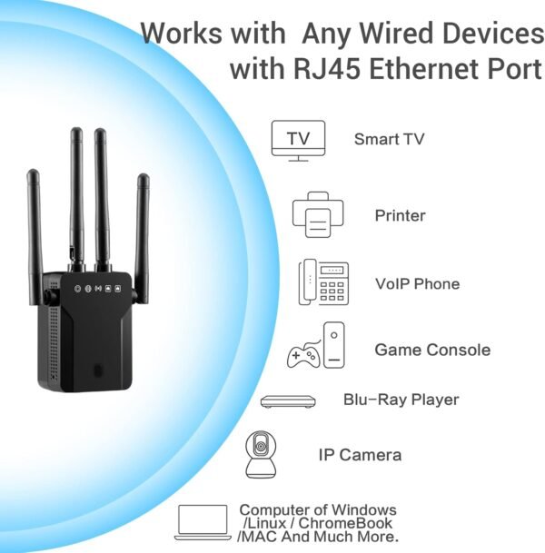LIVINGTHING WiFi to Ethernet Adapter Wireless Bridge AC1200 Dual Band with RJ45 Port 5G/2.4G Convert Wired Device to WiFi for Printer