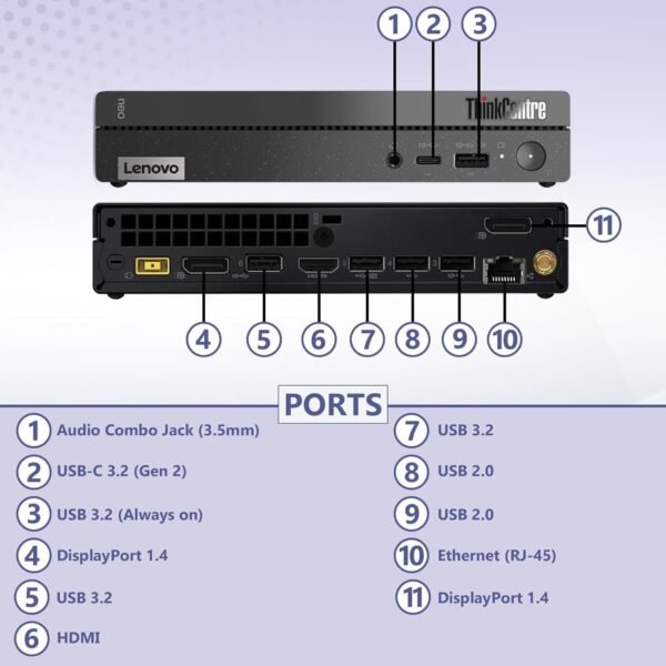 Lenovo ThinKCentre neo 50q Gen 4 Tiny 1L Business Mini Desktop Computer, 13th Gen Intel 8-Core i5-13420H (Beat i7-1355U), 16GB DDR4 RAM, 512GB PCIe SSD, 2 DisplayPorts, WiFi 6, Win 11 Pro, Vent-Hear