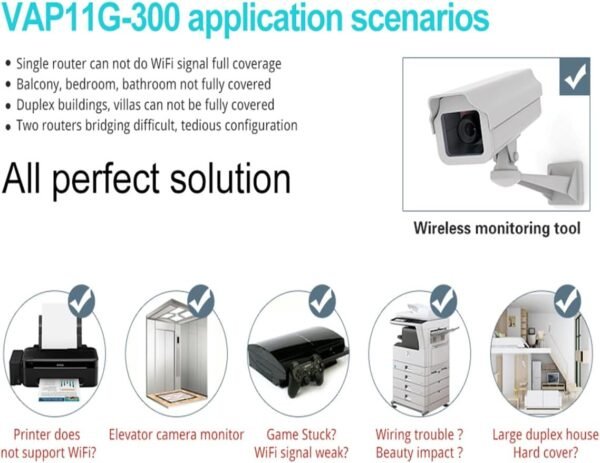 612REFOY-jL._AC_SL1300_.jpg VONETS WiFi to Wired WiFi Bridge Ethernet/Signal Repeater Mini Industrial 2.4GHz 300Mbps 1 RJ45 Male USB/DC Powered for Monitoring,Electronic Scales,IP Printer,Robots,Medical Devices VAP11G-300