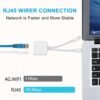 612svuWy4OL._AC_SL1500_.jpg Lightning and USB C to Ethernet Adapter,2 in 1 RJ45 Ethernet LAN Network Adapter with Charge Port Compatible with iPhone/iPad/iPod/Samsung and More,Supports 100Mbps Plug and Play