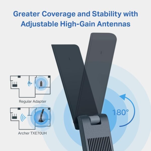 61FHvdCAOSL._AC_SL1500_.jpg TP-Link AXE5400 WiFi 6E USB Adapter for Desktop PC (Archer TXE70UH) Tri-Band Wireless Network Adapter, Ultra-Low Latency, MU-MIMO, OFDMA, Refined Security, WPA3, Supports Windows 11/10