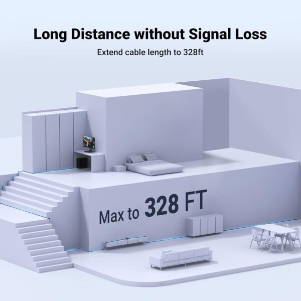 61JrKEypbnL._AC_SL1500_.jpg UGREEN Ethernet Extender 10Gbps, Ethernet Coupler for Cat8 Cat7 Cat6 Cat5 Cable, 328ft Long Distance Extend, Aluminum Alloy Shell, Space Grey