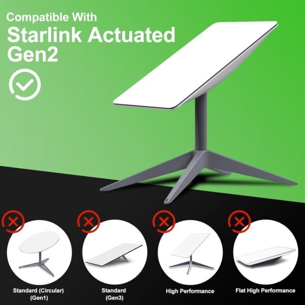 61NM4qJLqQL._AC_SL1500_.jpg Starlink Ethernet Adapter V2 Gen2,for Starlink Rectangular Satellite Internet Standard Actuated Gen 2 V2 Wired External Network,linkoostar Starlink to RJ45 Gigabit Ethernet Adapter Internet Kit