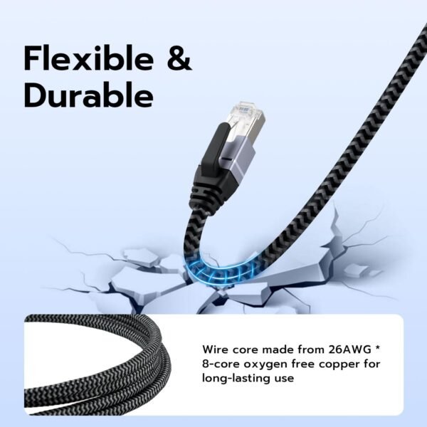 61UCOXoEsUL._SL1500_.jpg Mcbazel USB C to Ethernet Cable 2M, Type C to RJ45 High-Speed Network Adapter, Gigabit Ethernet to USB C Cable for Laptops, PC, iPad, MacBook, iPhone - Durable Woven Cable for Fast Internet Connection
