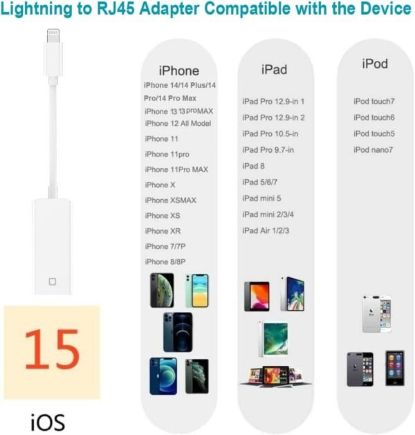 Lightning to Ethernet Adapter, [MFi Certified] Lightning to RJ45 Ethernet LAN Network with Connector Compatible with iPhone 14/13/12/11/iPad/iPod Models,Supports 100Mbps High Speed,Plug and Play