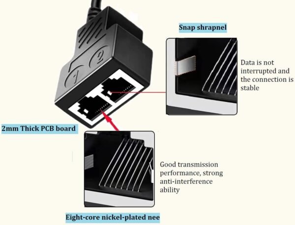 61YVdhe5sL._AC_SL1432_.jpg Ethernet Splitter 1 to 2 RJ45 Network Cable Adapter, Note Only Connect one Network at a Time, Compatible with ADSL/Computers/TVs/Routers (Only Support one Works at one time)