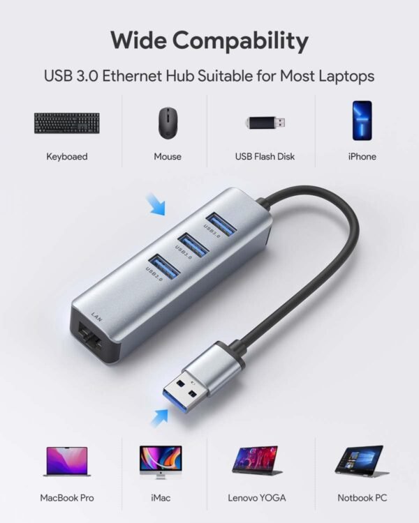 61a1PZK7MuL._AC_SL1500_.jpg USB 3.0 to Ethernet Adapter,ABLEWE 3-Port USB 3.0 Hub with RJ45 10/100/1000 Gigabit Ethernet Adapter Support Windows 10,8.1,Mac OS, Surface Pro,Linux,Chromebook and More