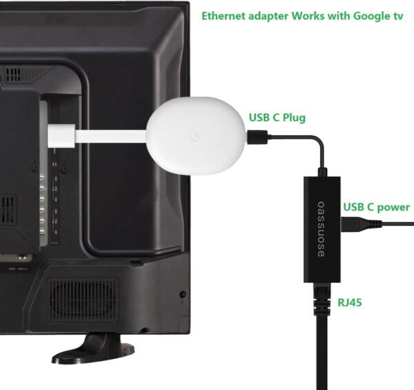 61ameyofNTL._AC_SL1500_.jpg USB C to RJ45 Ethernet Adapter for Chromecast with Google TV, Fast and Reliable Internet Access