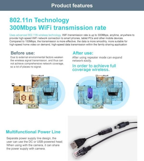 61bq2wfHocL._AC_SL1126_.jpg VONETS VAP11G-300 WiFi Bridge 2.4GHz WiFi to Ethernet Convert/WiFi Repeater/Point to Point with RJ45 Male DC/USB Powered for PLC IP Camera Printer Medical Devices Network Devices