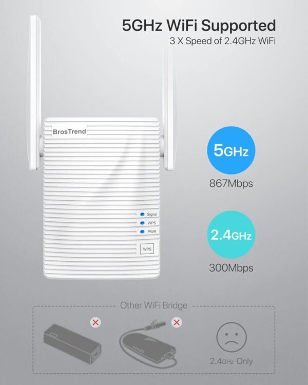 61iZ74X4NnL._AC_SL1500_.jpg BrosTrend Dual Band 1200Mbps WiFi Bridge, Convert Your Wired Device to Wireless Network, Works with Any Ethernet-Enabled Devices, WiFi to Ethernet Adapter with Standard RJ45 LAN Port, Easy Setup