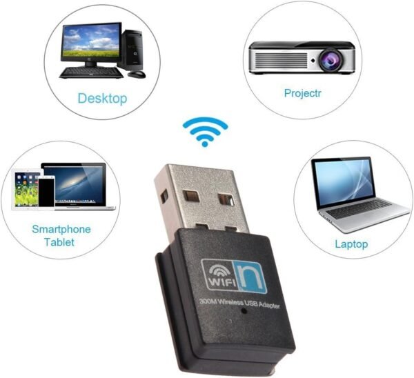 300Mbps USB WiFi Adapter, LOTEKOO Wireless LAN Network Card Adapter WiFi Dongle for Desktop Laptop PC Windows 10 8 7 XP MAC OS (Plug-and-Play for Windows10)