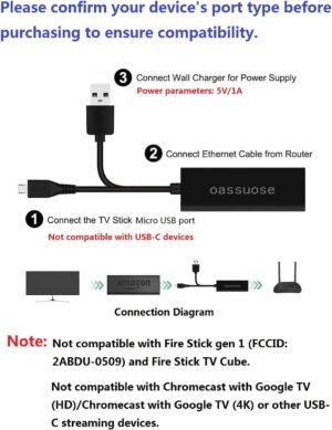 Ethernet Adapter for Fire TV Stick,Fire Stick 4K Ethernet Adapter,for Ethernet Adapter for Fire TV Stick,Fire Stick 4K Ethernet Adapter,for Chromecast Ultra/Google Home Mini and Other Streaming TV Sticks.Micro USB to RJ45 Ethernete Adapters-3.3ft