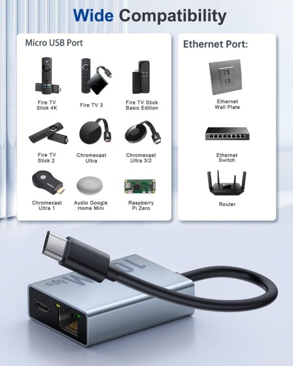 ZEXMTE 1000 Mbps Ethernet Adapter for Fire TV Stick, Micro USB to RJ45 Gigabit Ethernet Adapter Compatible with Fire TV Stick 4K/ 4K Max, Chromecast Ultra