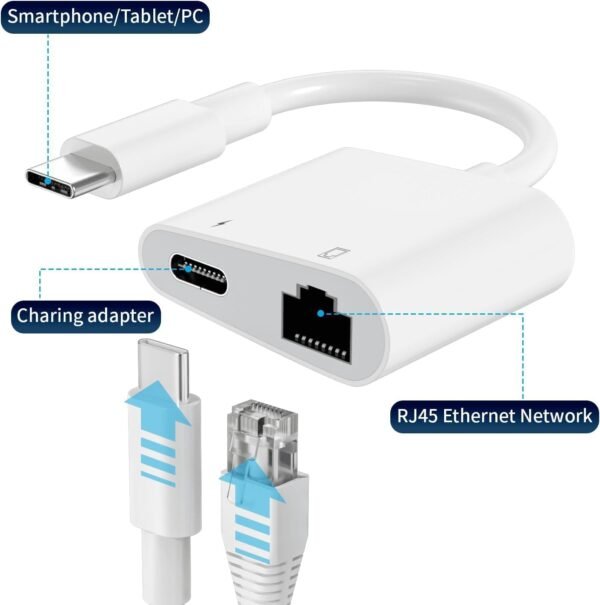 61pl3kWAcyL._AC_SL1417_.jpg USB C to Ethernet Adapter, 2 in 1 RJ45 Ethernet LAN Network Adapter with 60W USB Type C Charge Port Compatible with iPhone 16/15 Tablet/Laptop and USB C Devices,Supports 10/100Mbps
