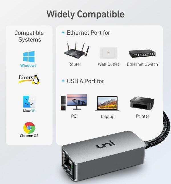 61rypypHnQL._AC_SL1500_.jpg uni USB to Ethernet Adapter, Driver Free USB 3.0 to Gigabit Ethernet LAN Network Adapter, 100/1000 Mbps RJ45 Internet Adapter Compatible with Laptop, MacBook, Surface, PC with Windows, XP, Mac/Linux