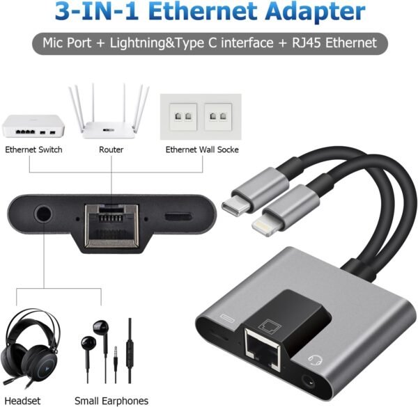61tAleksrjL._AC_SL1500_.jpg 2 in 1 Lightning and Type C to RJ45 Ethernet Adapter Network Adapter,with Charge Port and 3.5mm Audio Jack Support, Plug and Play, Supports 100Mbps Ethernet Network, Compatible with iPhone 15