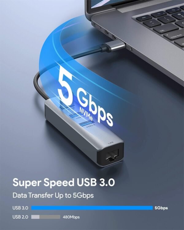 61uNS0jYmWL._AC_SL1500_.jpg USB 3.0 to Ethernet Adapter,ABLEWE 3-Port USB 3.0 Hub with RJ45 10/100/1000 Gigabit Ethernet Adapter Support Windows 10,8.1,Mac OS, Surface Pro,Linux,Chromebook and More