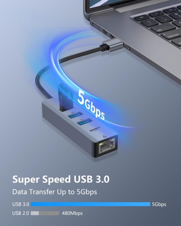 61wsfhS6jAL._AC_SL1500_.jpg USB to Ethernet Adapter for Laptop, 4-in-1 USB3.0 to RJ45 Hub, 3*USB 3.0, Gigabit 10/100/1000Mbps, Support for MacBook, Surface Pro, Windows, Linux, Chromebook and More