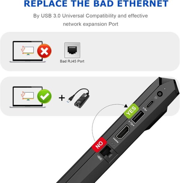 USB Ethernet Adapter USB 3.0 [AX88179] to 10/100/1000 Fast LAN Wired Network (MacBook, Chromebook, Win 10, Compatible for Nintendo Switch,...) for Online Meeting, Games.