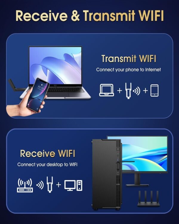 61xiD7mGxGL._AC_SL1500_.jpg Wireless USB 3.0 WiFi Adapter for Desktop PC, AC 1300Mbps USB WiFi Dual-Band Network Adapter for PC with 400Mbps/2.4G 867Mbps/5G,Dual 5Dbi Antennas, Wireless WiFi Dongle for Windows11/10/8/7/Vista/XP