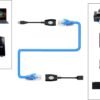 61y9eGibMML._AC_SL1404_.jpg USB Over Cat6,SNLLMZI USB RJ45 Extender Over Cat5/Cat5e/Cat6/Cat7/Cat8 Cable Extension Cable Connector Adapter - 2 Pairs